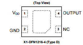 Diodes美台AH1897高灵敏度霍尔效应全极IC