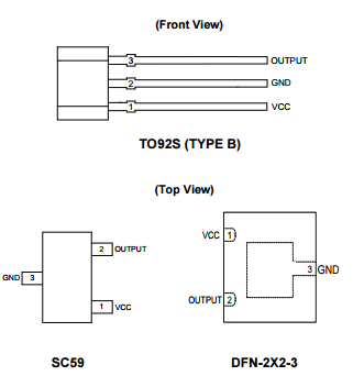 Diodes美台AH9247高灵敏度单极霍尔效应开关