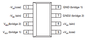 Diodes美台ZMT32磁场角度传感器