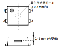 SEIKO精工S-5718系列全极/单极霍尔效应开关IC