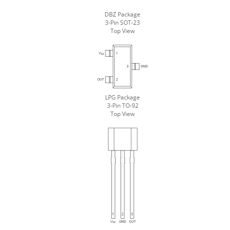 TI德州仪器DRV5056-q1汽车位置检测线性霍尔元件传感器