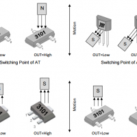 megntek麦歌恩微电子MT3101水流量传感器单极霍尔元件ic