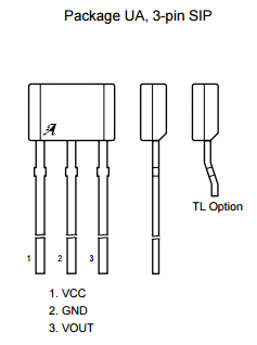 TDK东电化​HAL575非接触式开关双极锁存霍尔元件