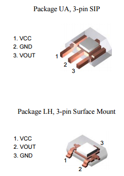 ​ALLEGRO型号A1321/A1322/A1323线性霍尔元件