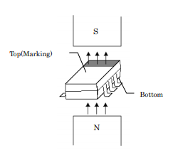 Akm旭化成AK8777B旋转检测系统用的双极锁存性霍尔传感器IC芯片元件